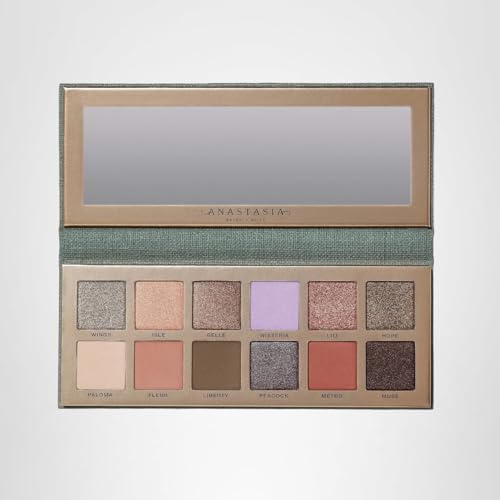 Anastasia Beverly Hills - Eyeshadow Palettes