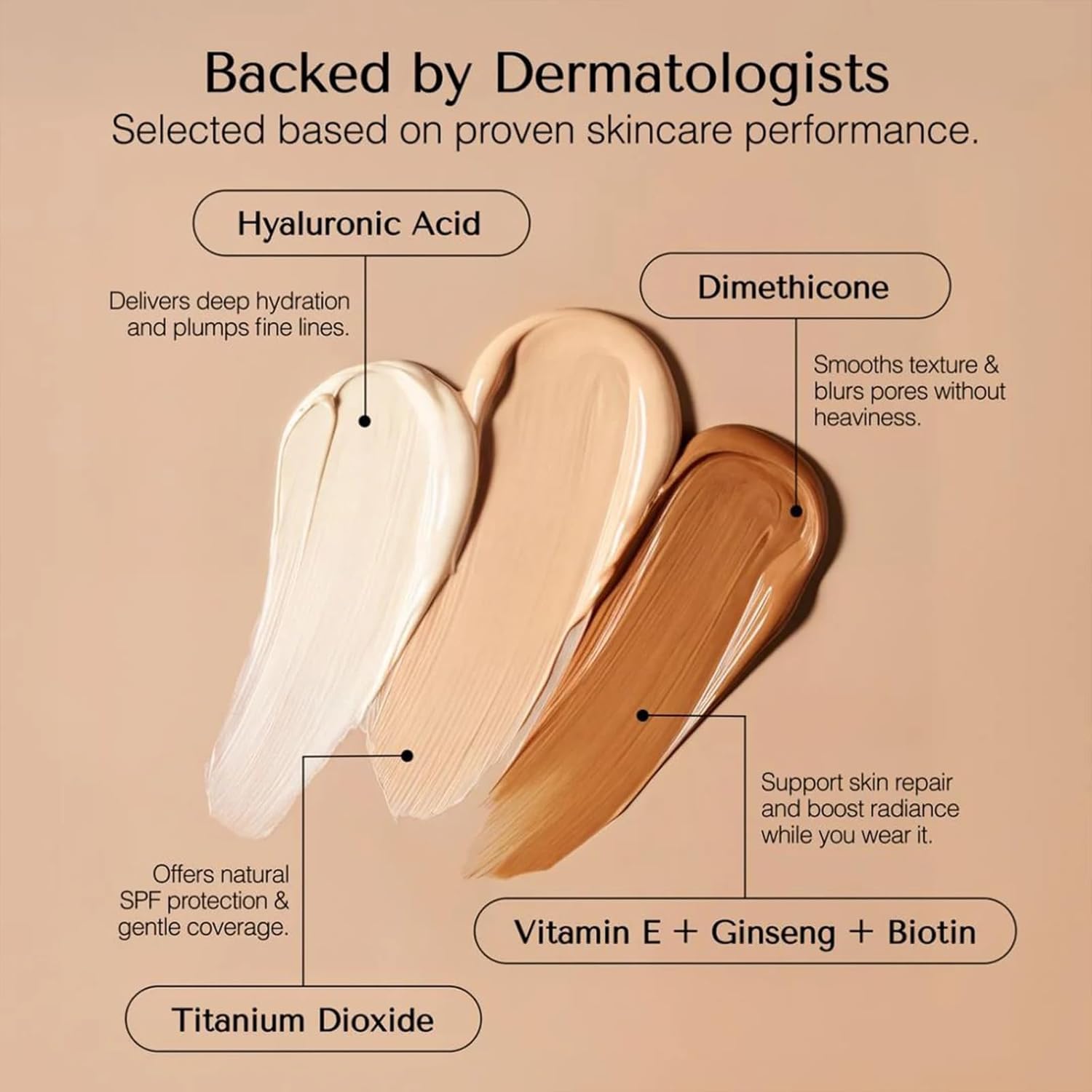 Luvie Glow Foundation Cushion, 2026 Upgrade Mushroom Head Air Cushion CC Cream, Moisturizing Concealer Brighten Long-Lasting for All Skin Types (Ivory)