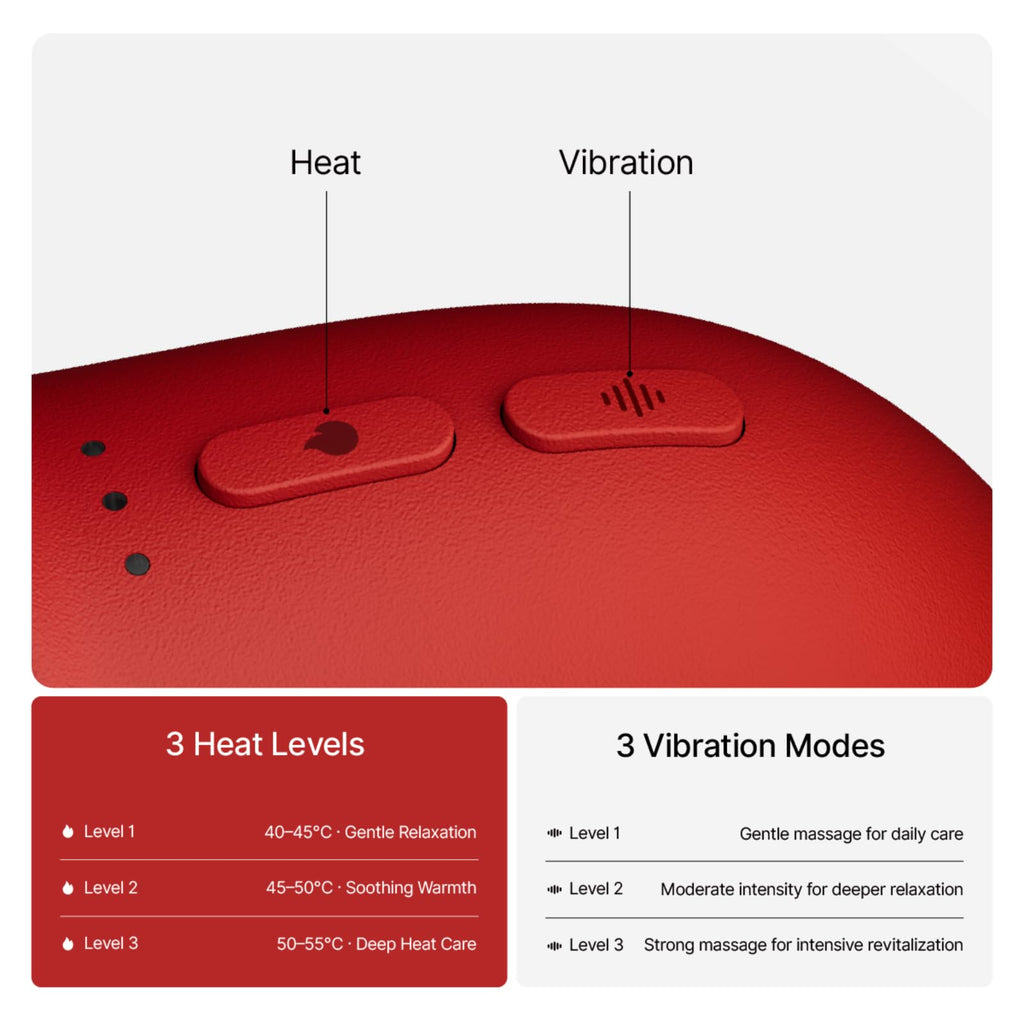 LED Red Light Therapy for Face & Neck Massager Facial Care Device – Electric Gua Sha Brass Tool with Heat & Vibration for Firming, Sculpting & Skincare, Red