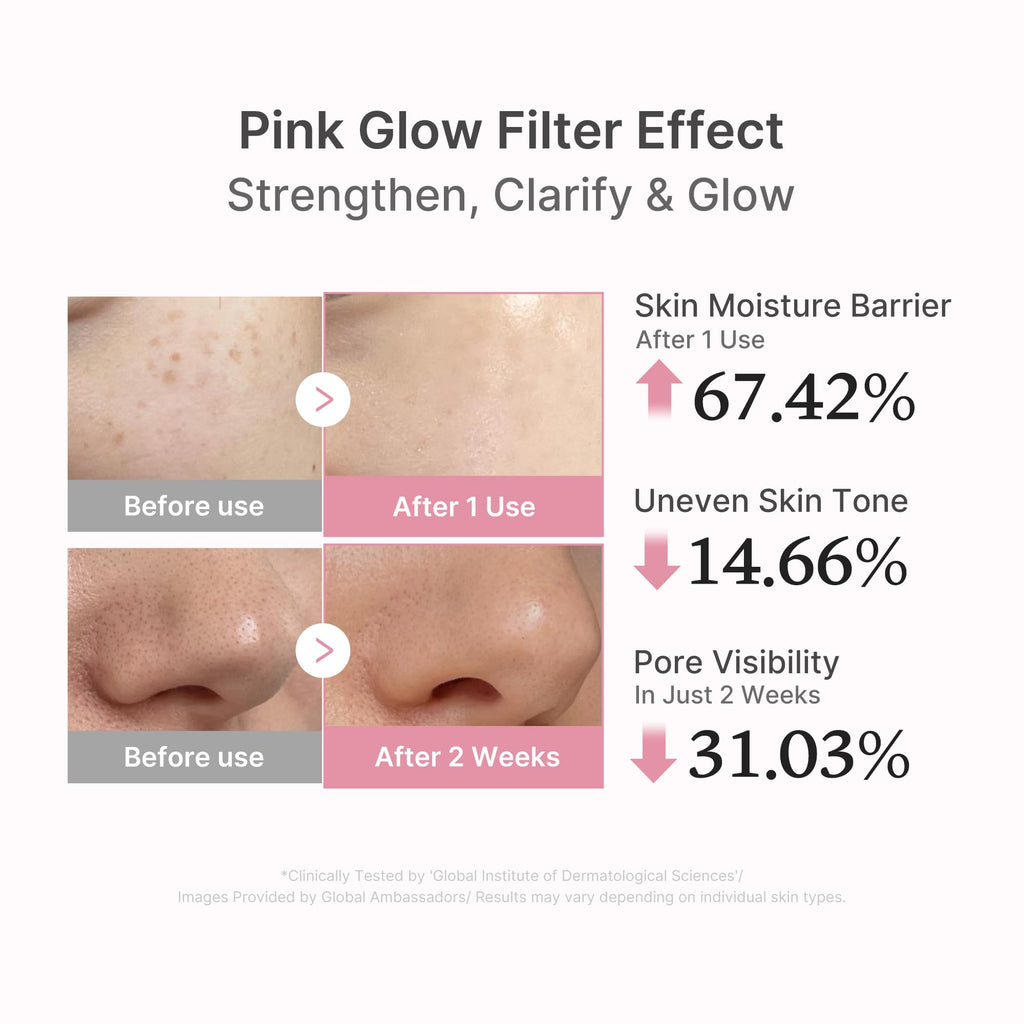 medicube Salmon DNA PDRN Pink Peptide Serum