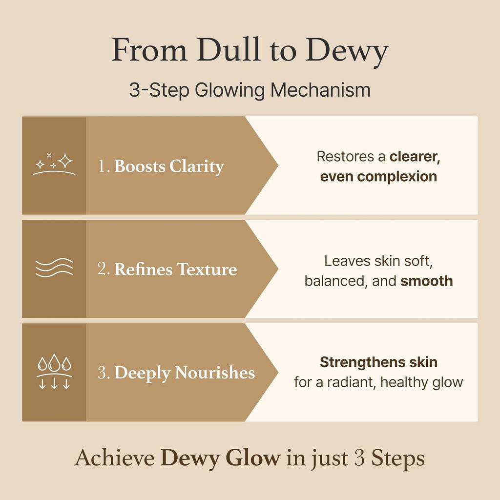 I'm from Rice Toner, for Glowing Skin, Korean Rice Glow Essence with Niacinamide, Hydrating for Dry, Dull, Combination skin