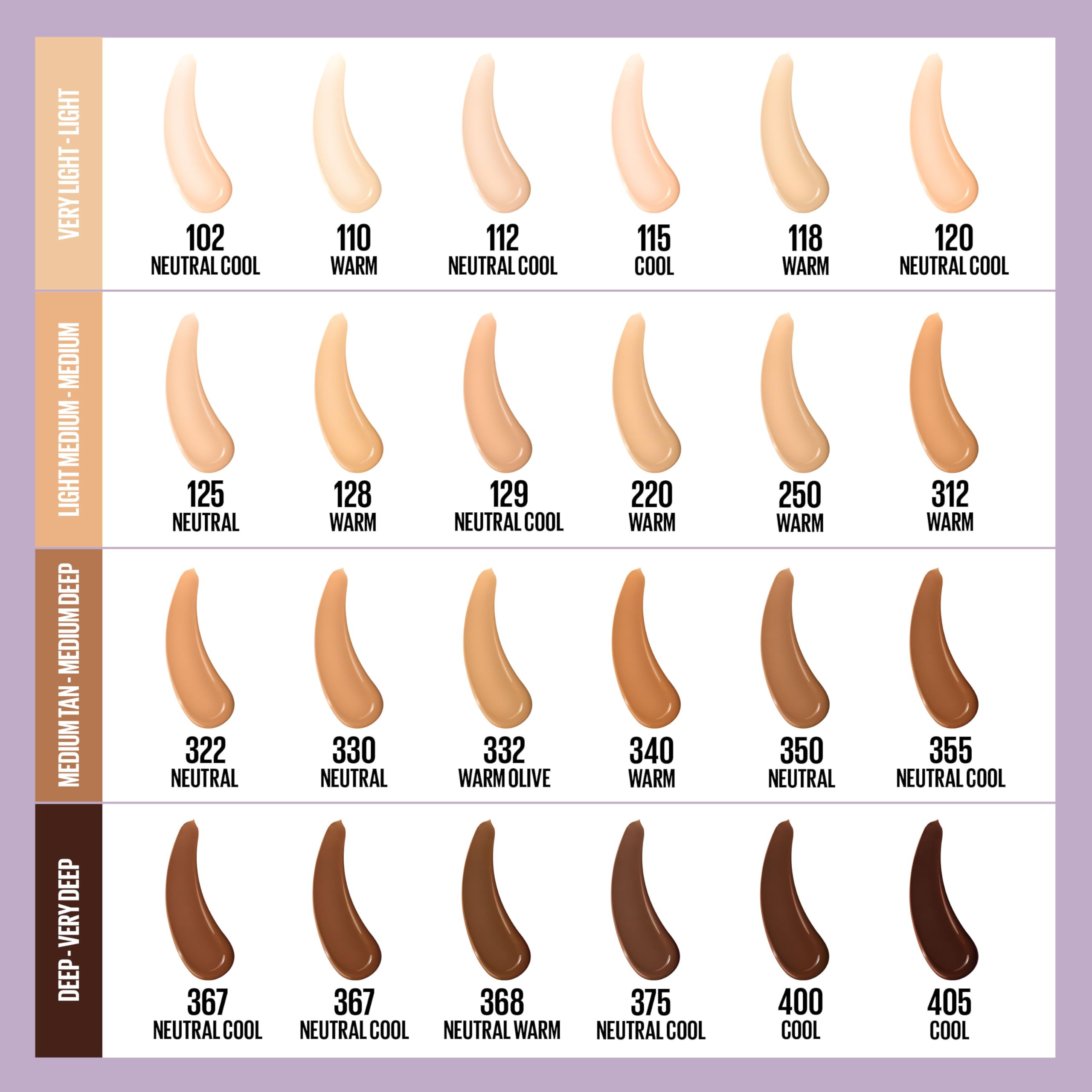Maybelline New York Super Stay Lumi Matte Foundation, Up to 30H Wear, Luminous Matte, Buildable Coverage, Amino Acids, 112, 30 ml
