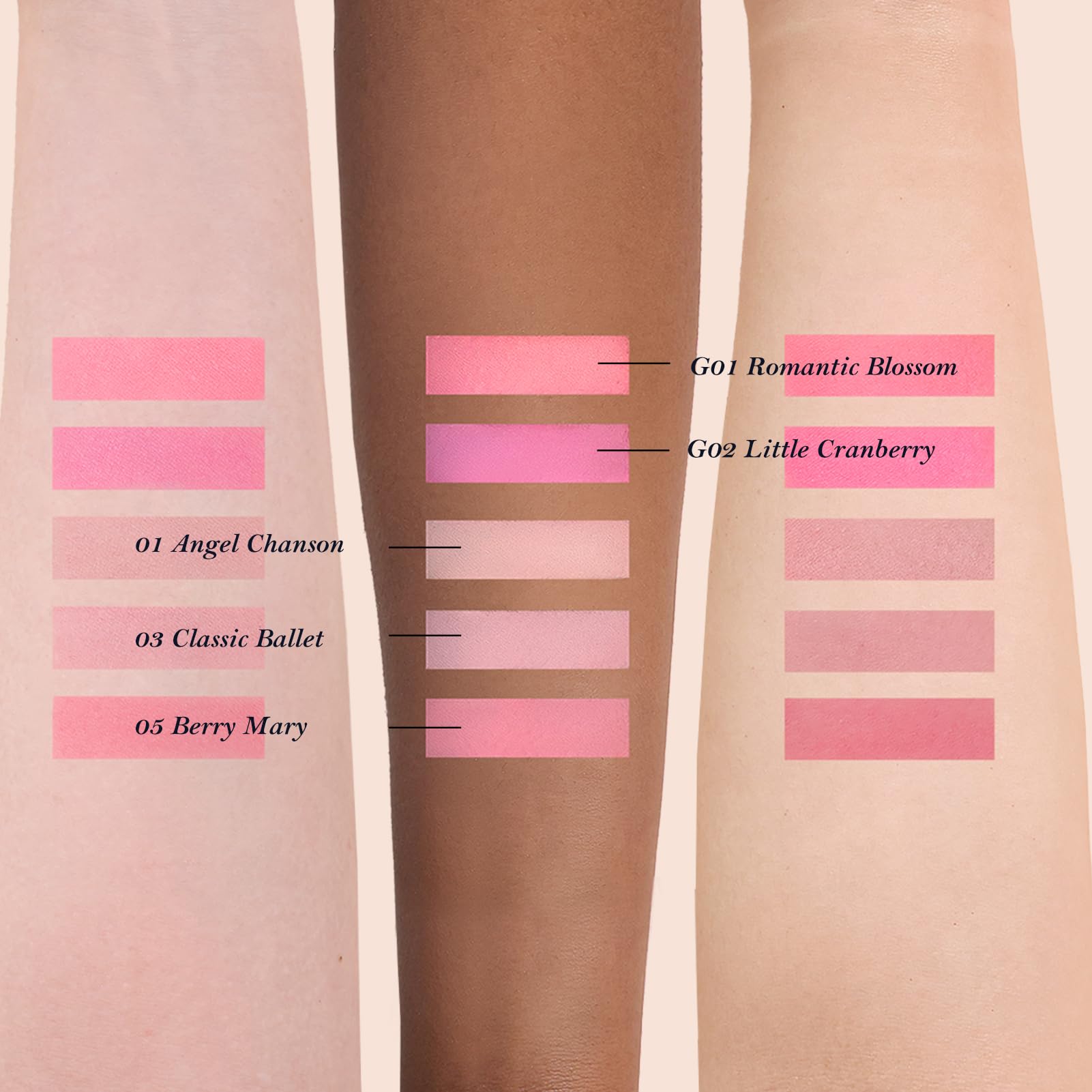 Flower Knows Strawberry Rococo Embossed Blush,Pink Matte Finish,Buildable & Blendable Powder Blush for cheeks,Natural Flush for All Skin Tones(03 Classic Ballet,5g)