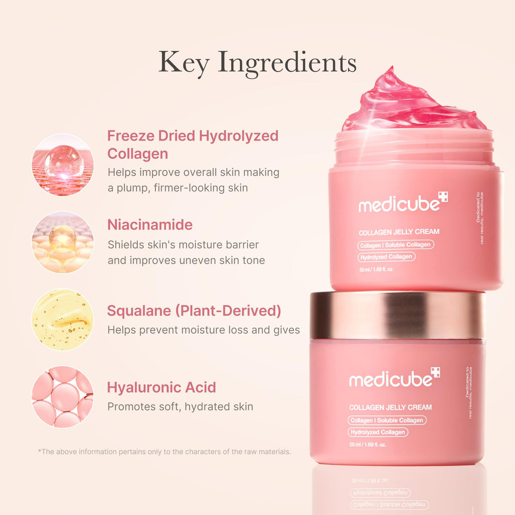 medicube Collagen Jelly Cream- Niacinamide & Freeze-Dried Hydrolyzed Collagen