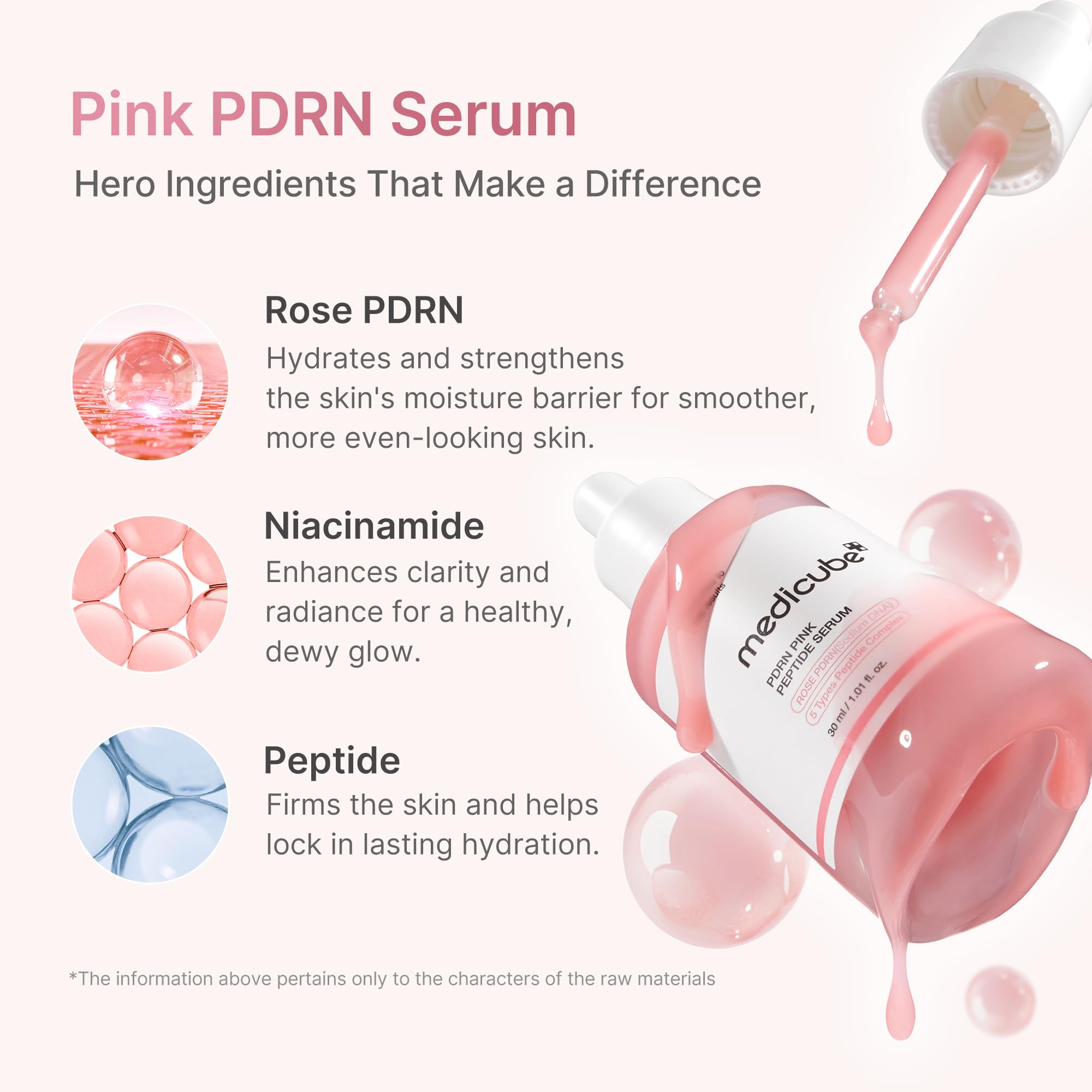 medicube Salmon DNA PDRN Pink Peptide Serum