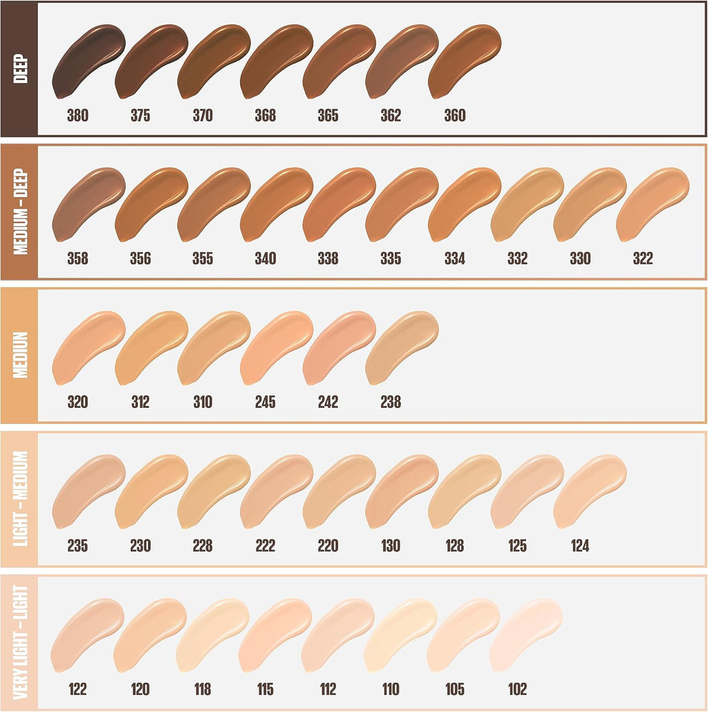 Maybelline New York Fit Me Matte + Poreless Foundation Makeup, Ultra-Lightweight Formula Controls Shine, for Normal to Oily Skin, Natural Ivory, 112, 30 ml