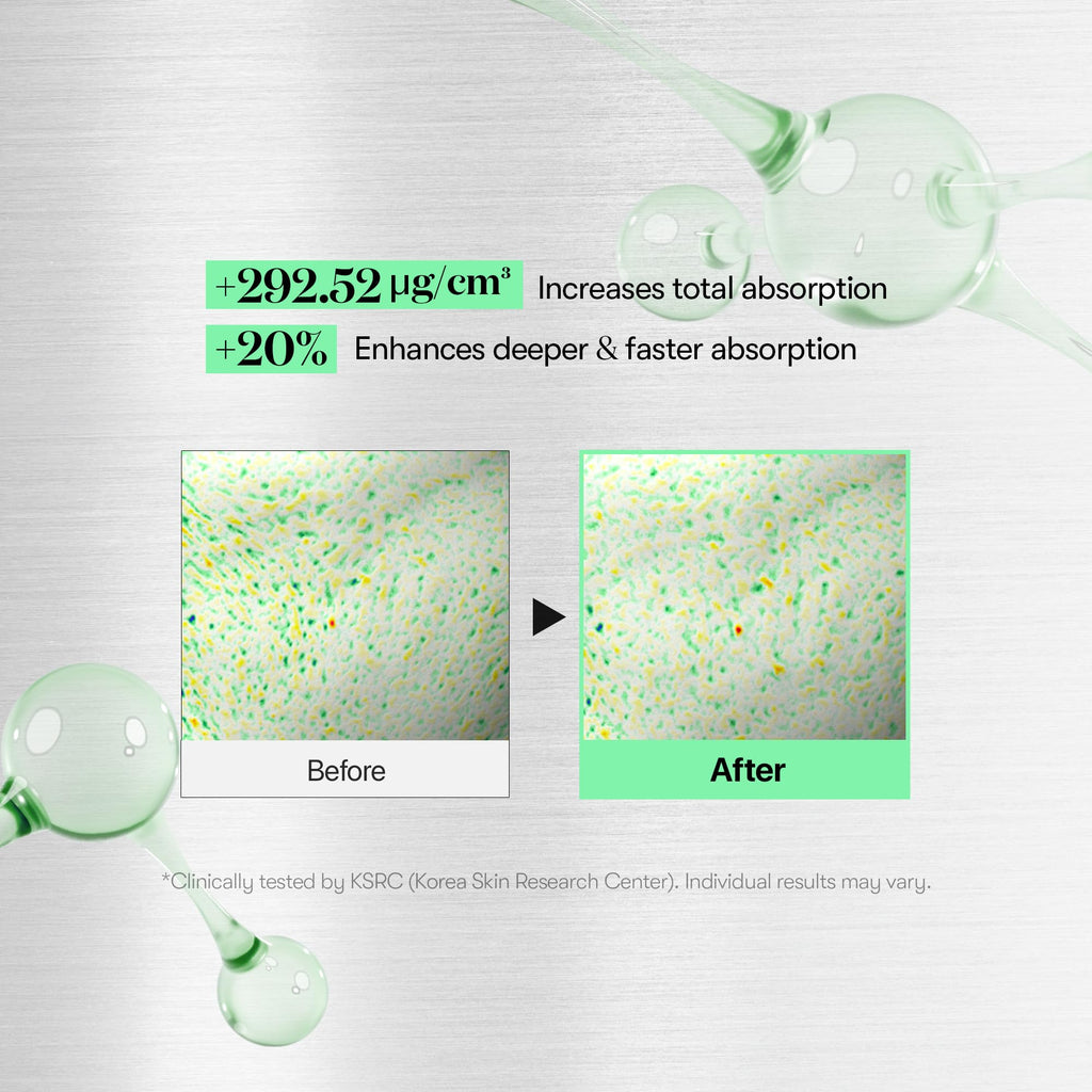 VT COSMETICS CICA Reedle Shot 100, Spicule Microneedling Serum for Pore Care & Exfoliation, Exosome, Centella Asiatica for Glass Skin, Skin Texture, Korean Liquid Skin Booster (1.69 Fl Oz / 50ml)